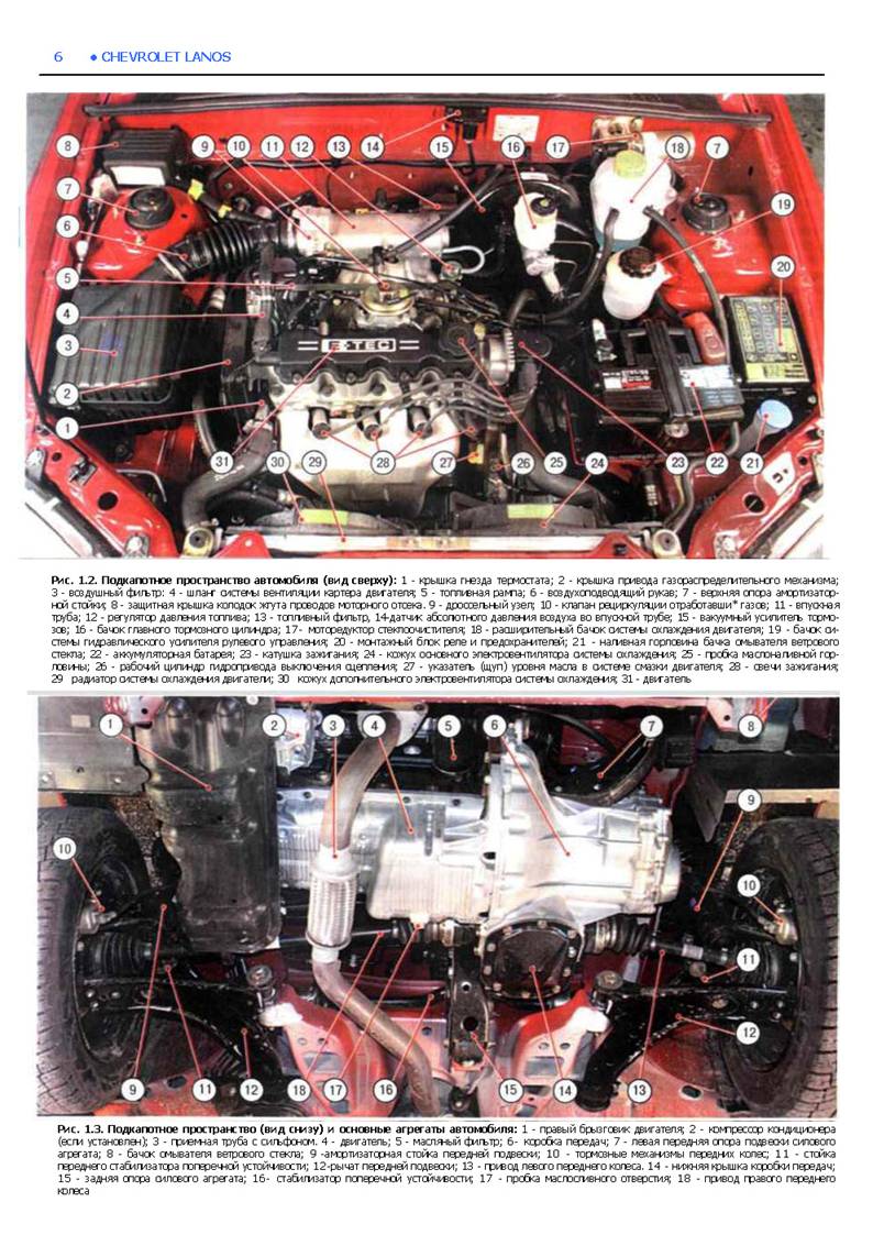Chevrolet Lanos Ремонт без проблем_Page_006.jpg