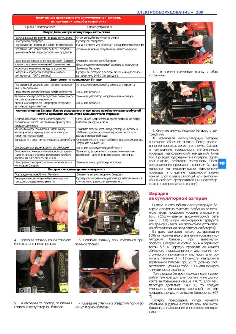 Chevrolet Lanos Ремонт без проблем_Page_209.jpg