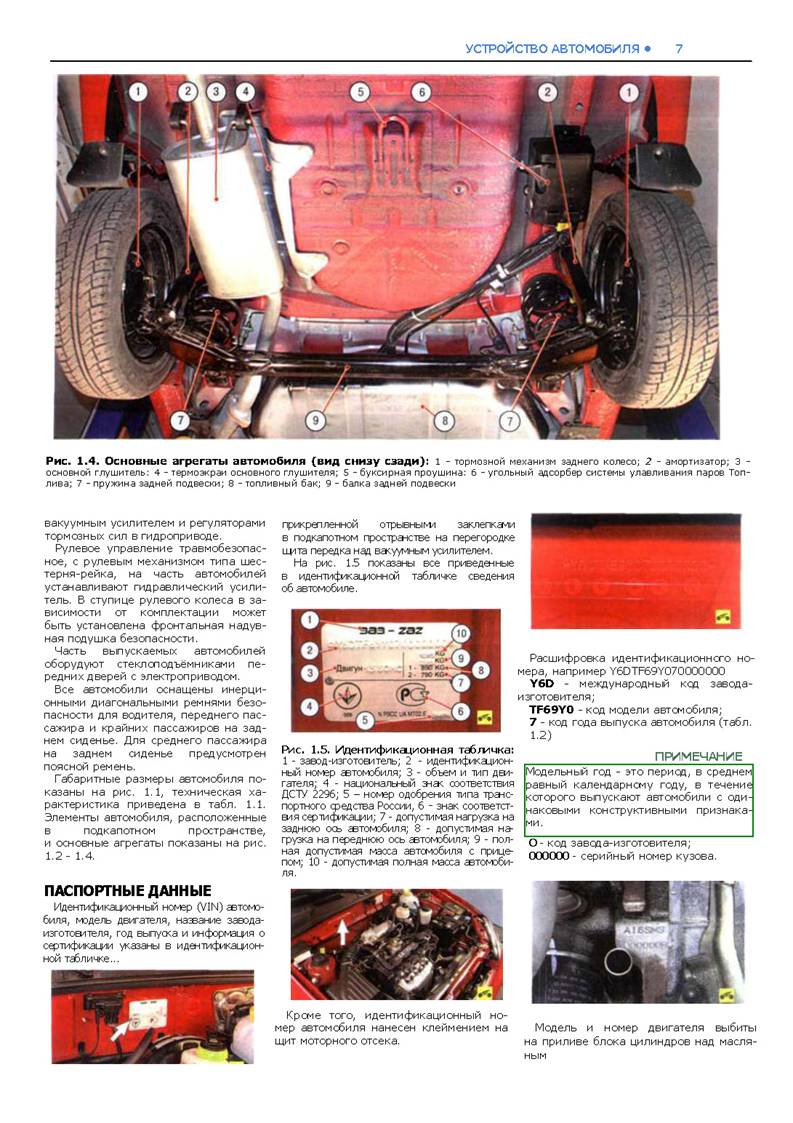 Chevrolet Lanos Ремонт без проблем_Page_007.jpg