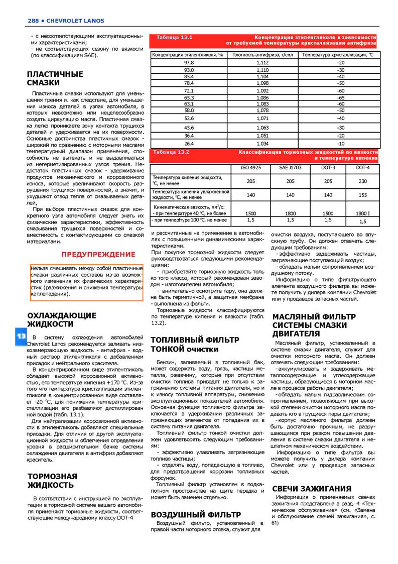 Chevrolet Lanos Ремонт без проблем_Page_288.jpg