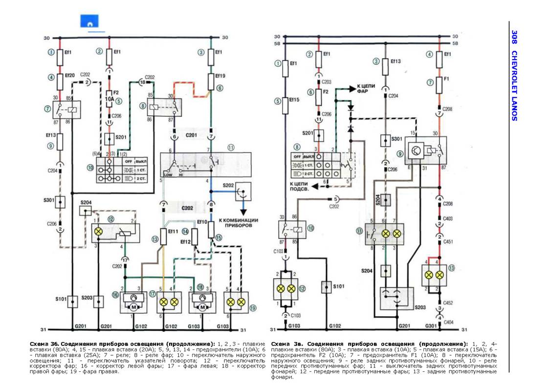 Chevrolet Lanos Ремонт без проблем_Page_308.jpg